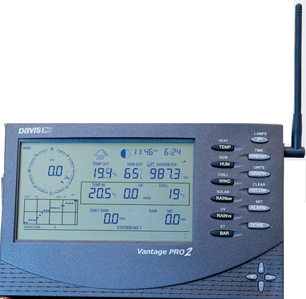 Davis Vantage Pro2